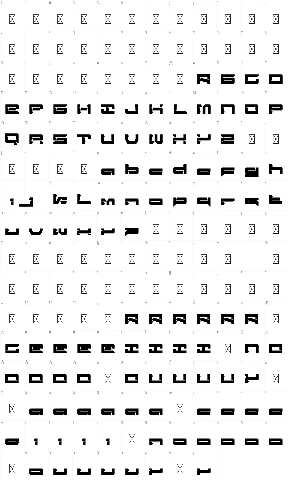 Coret Karakter haritası Coretfont character map