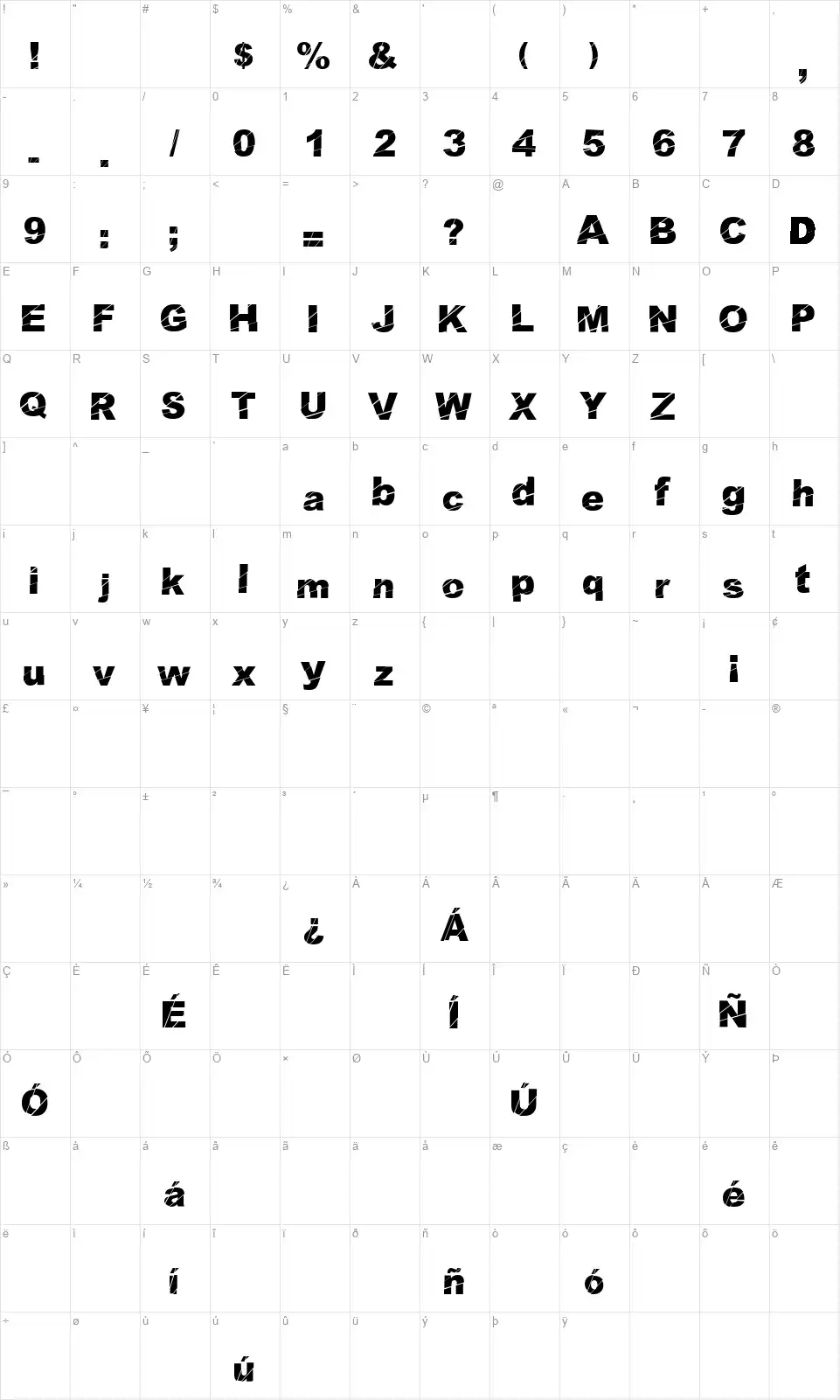 Cosmical Disfasefont character map