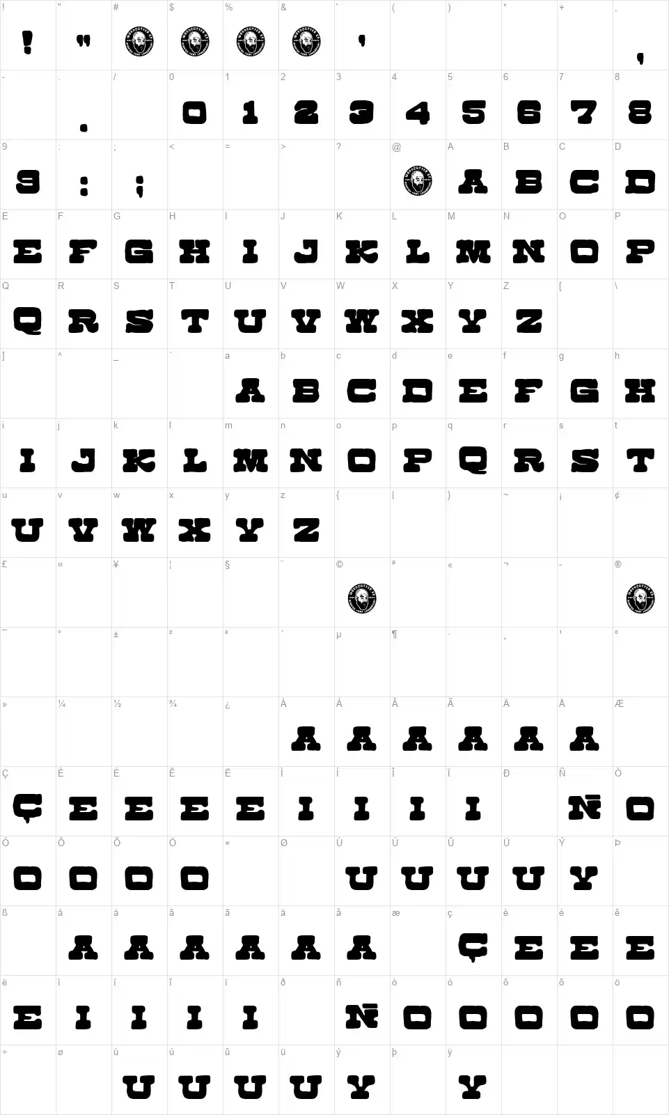 Cowboy Manerofont character map