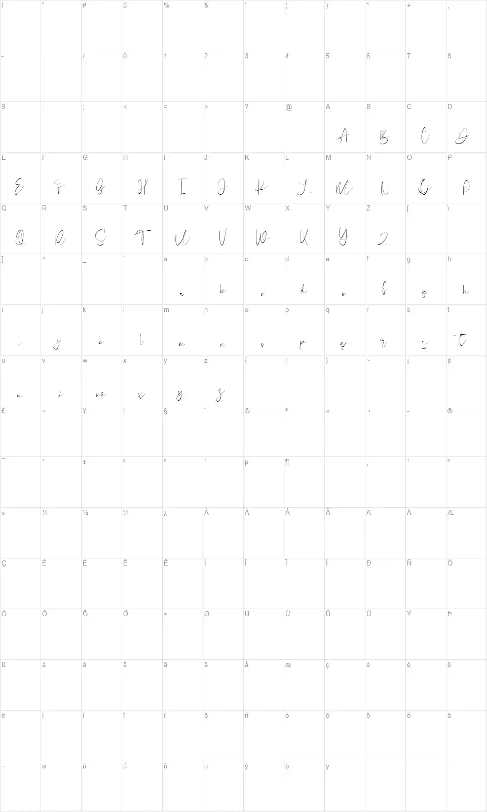 Creamsfont character map