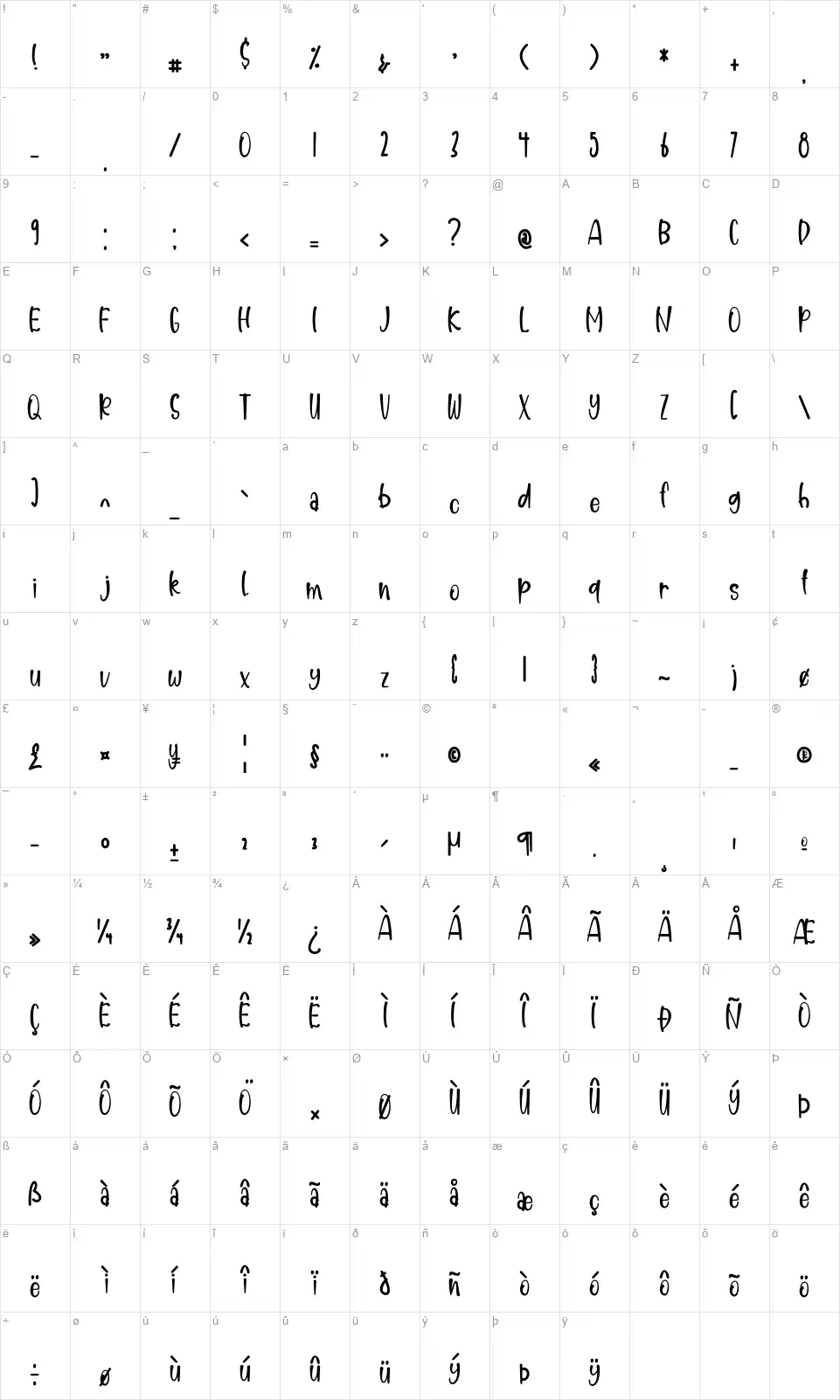 Creamy Lattefont character map