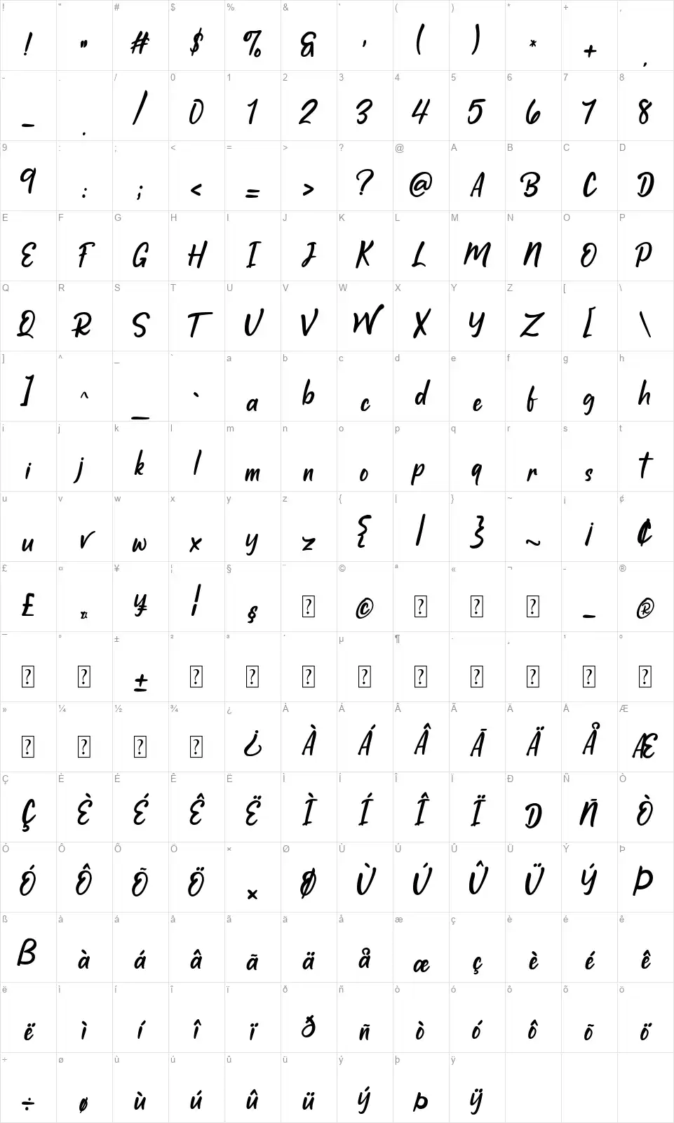 Creatoursfont character map