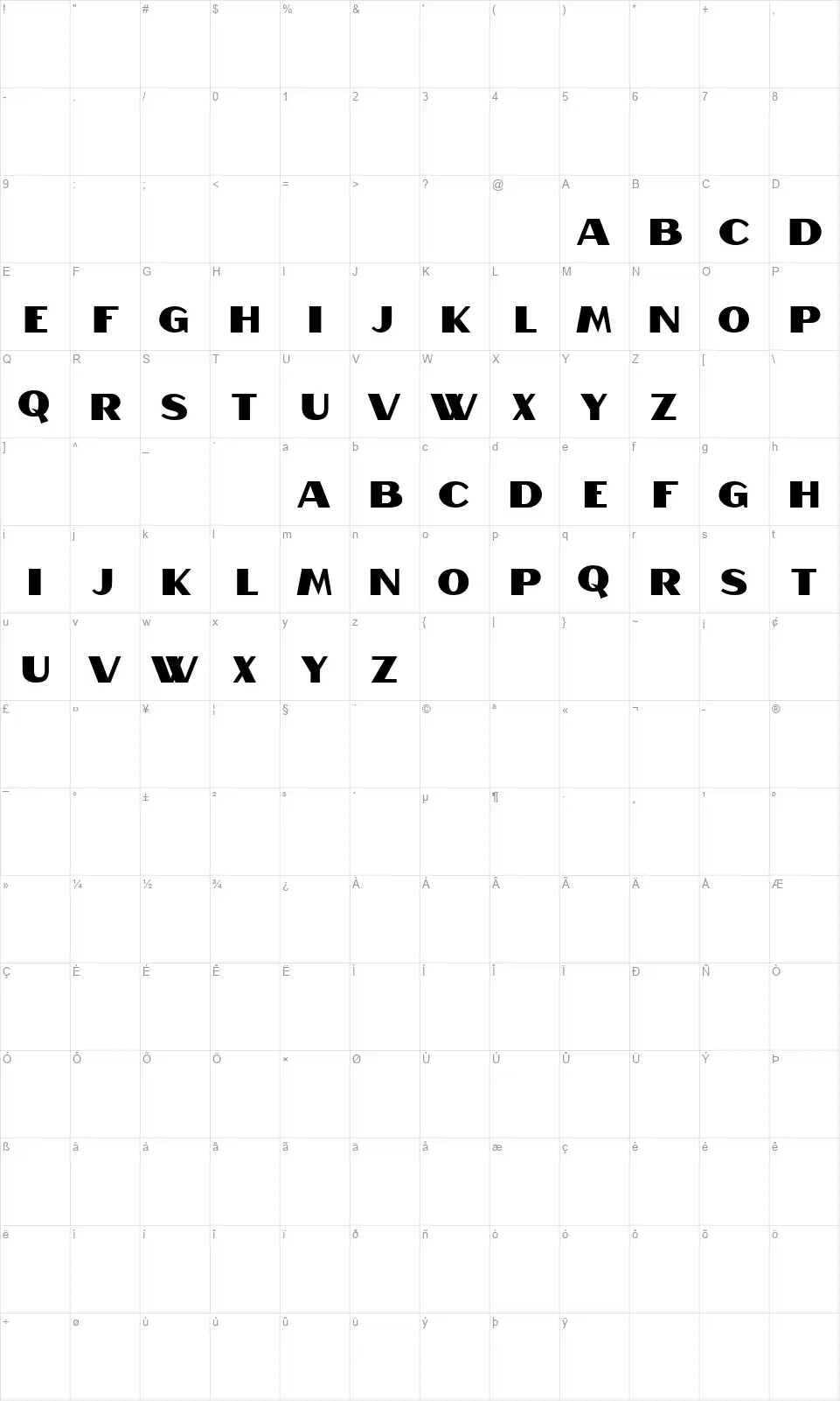 Crisperfont character map