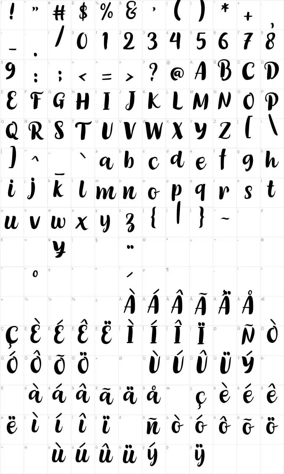 Cumiskatfont character map