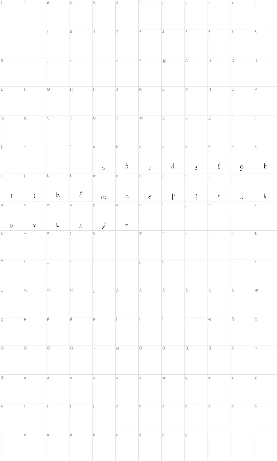 Curvationfont character map