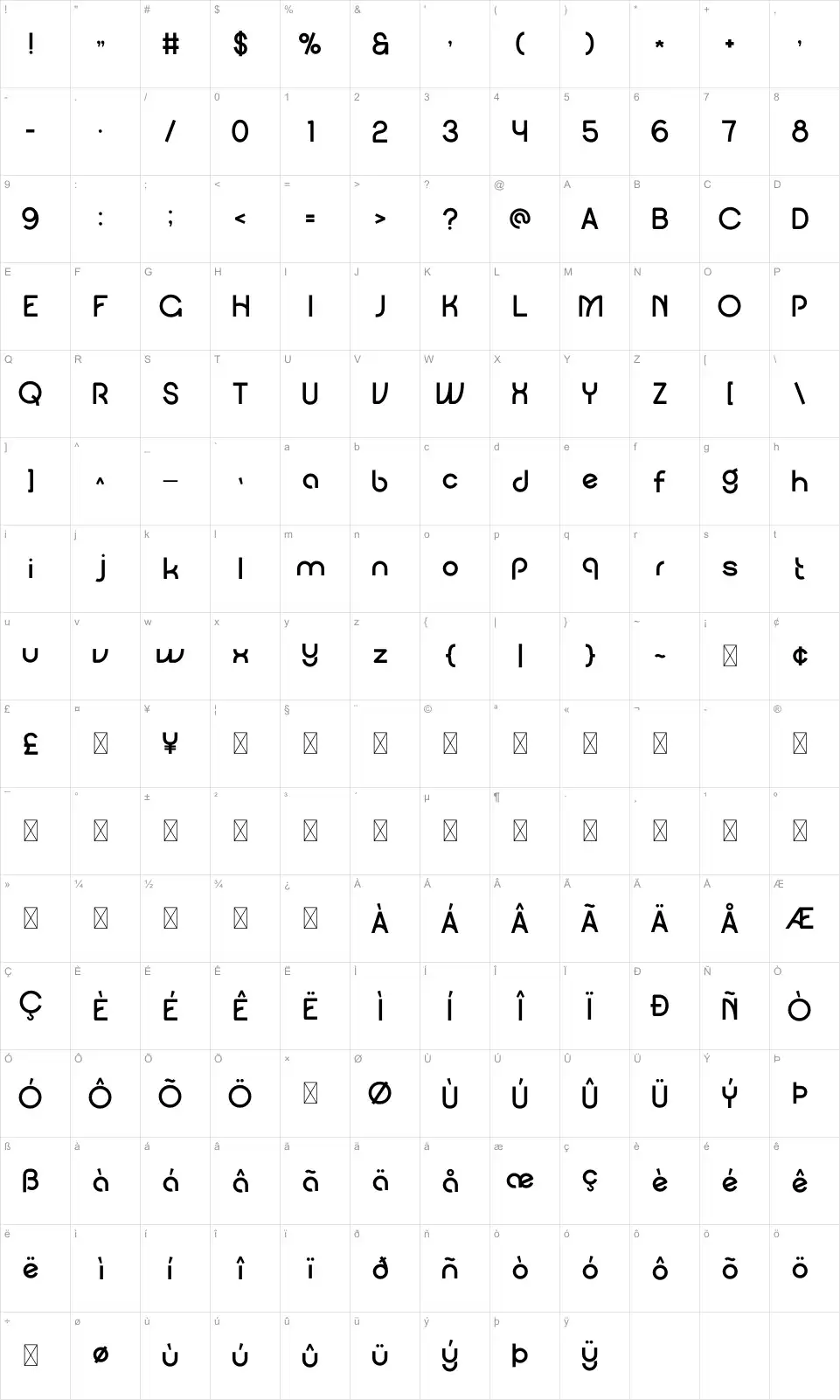 Dagoot Karakter haritası Dagootfont character map