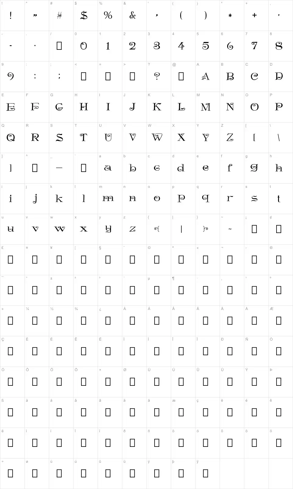 Dakota Karakter haritası Dakotafont character map
