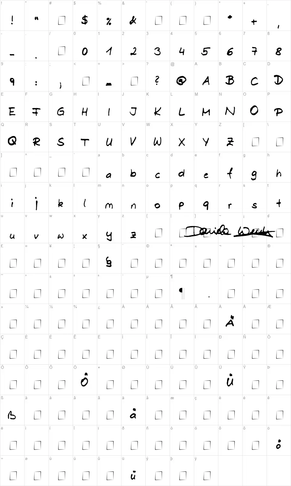 Danifont character map
