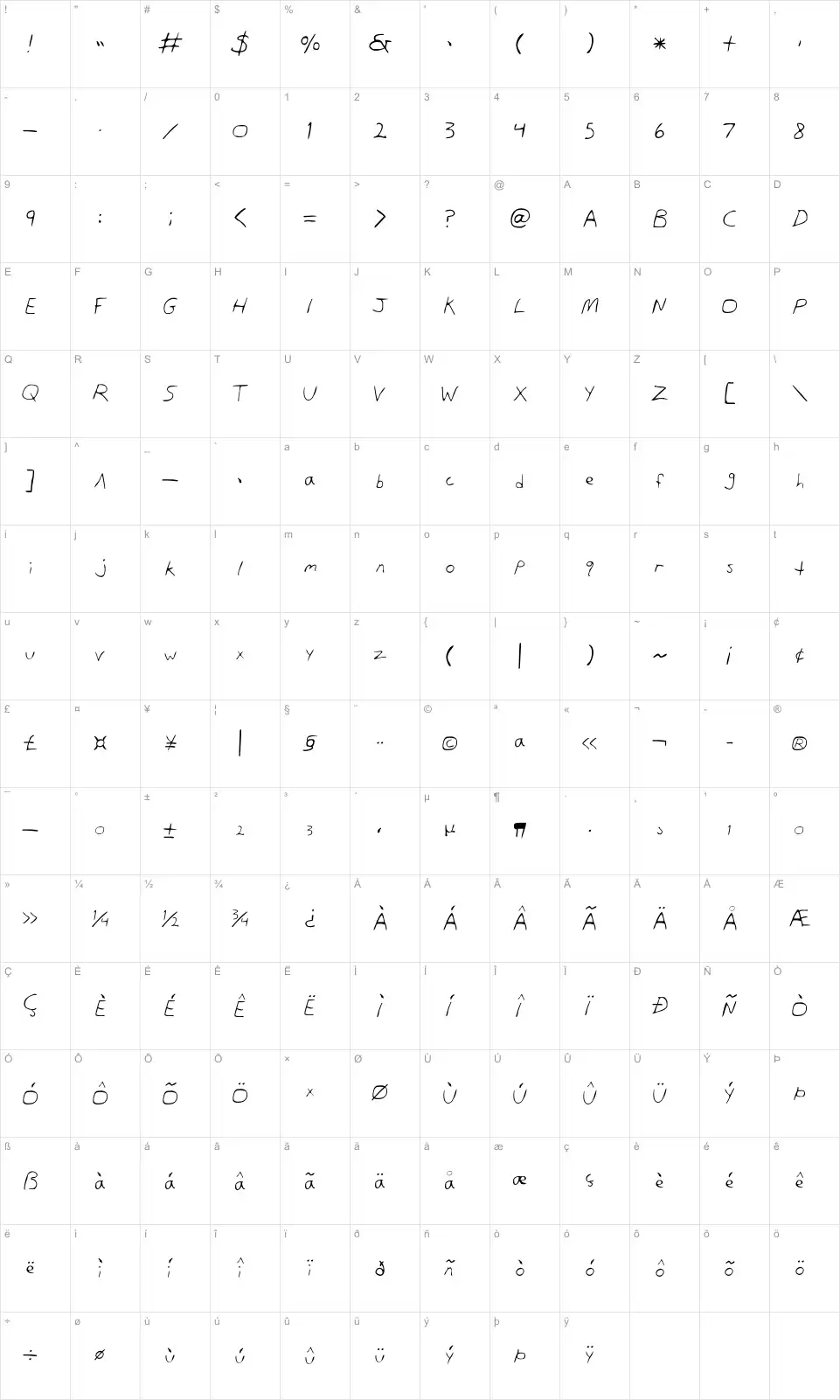 Dans Hand Karakter haritası Dans Handfont character map