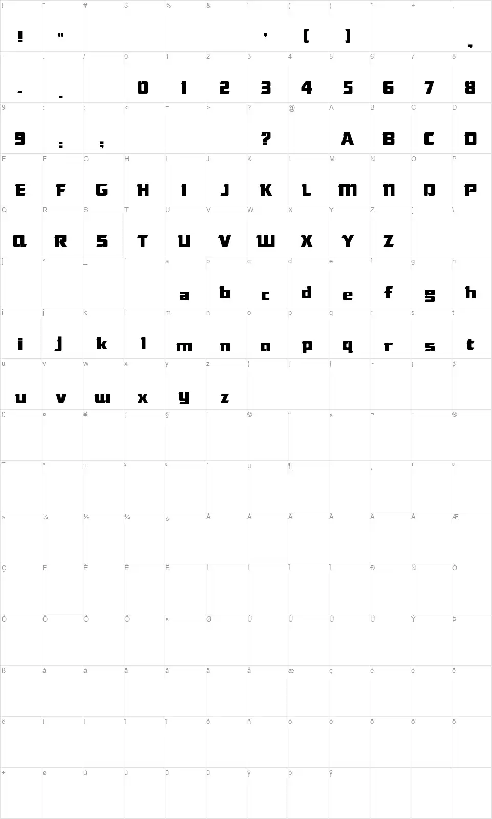 Das Modernfont character map