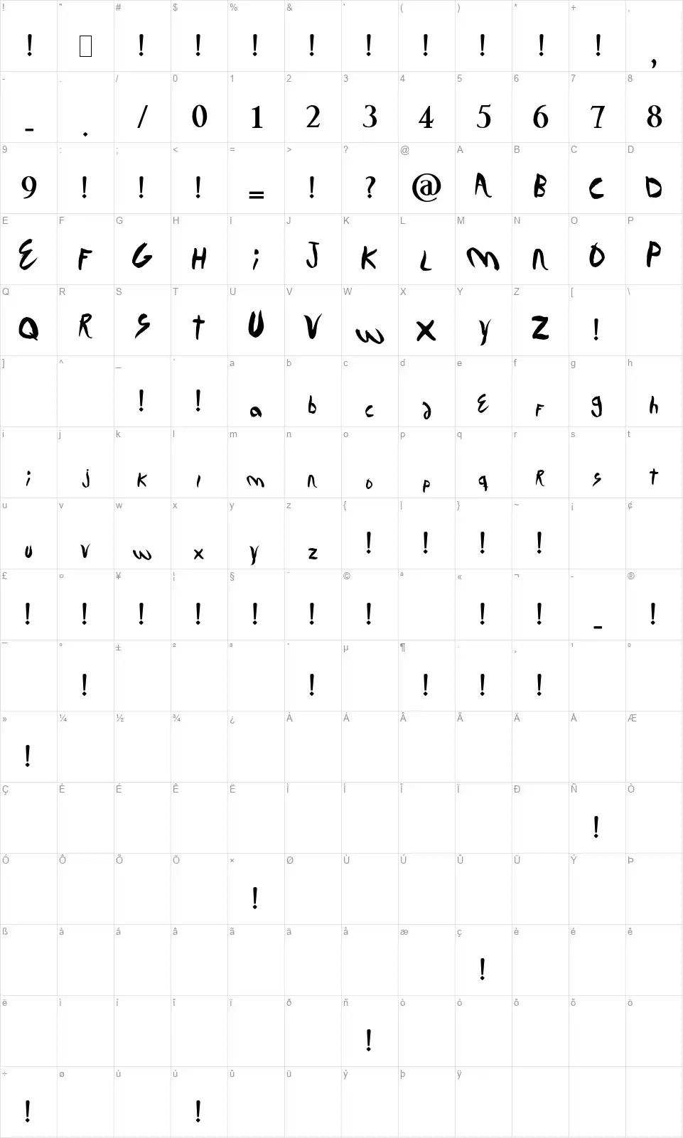 David Eurofan Eurovisionfont character map