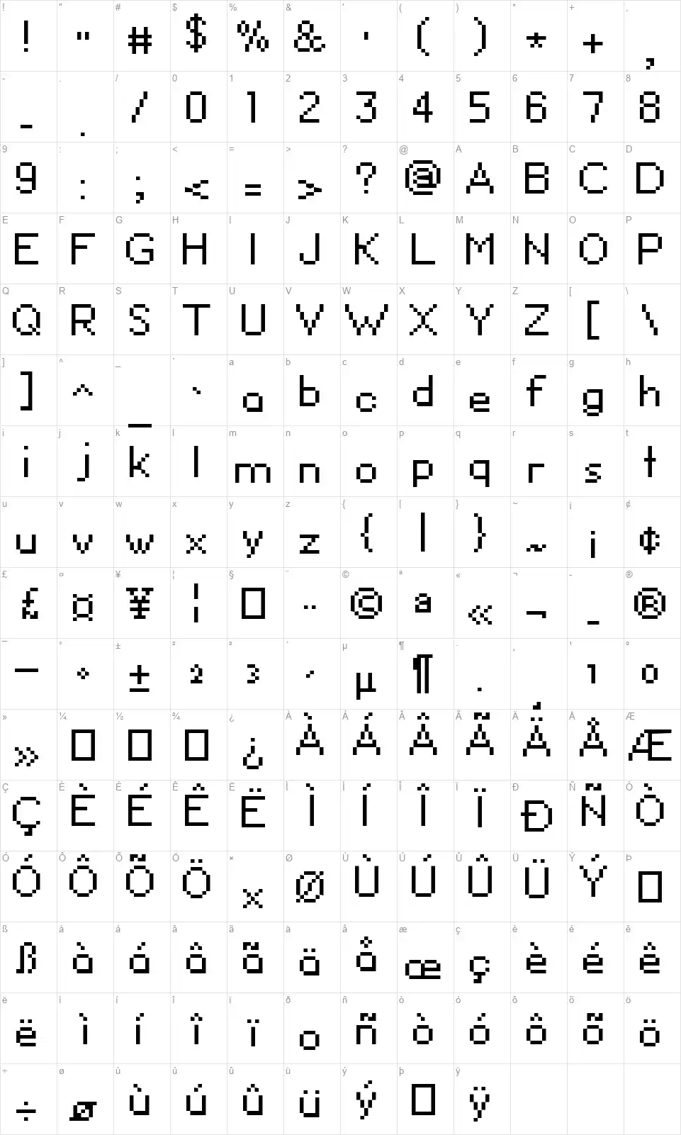 David Sansfont character map