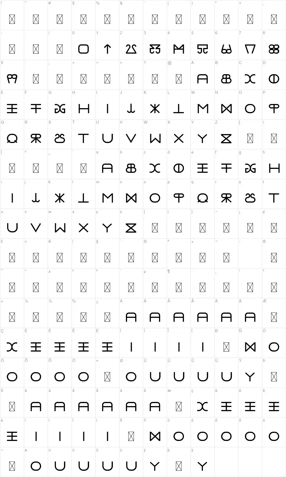 DC Testfont character map