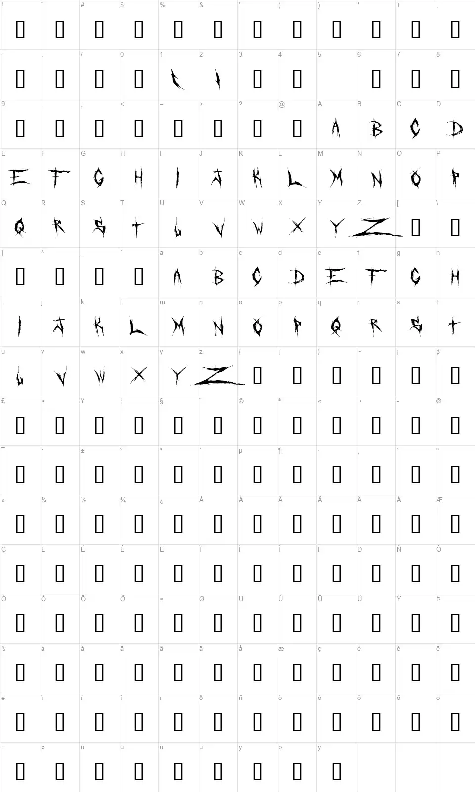 Dead Bitchfont character map