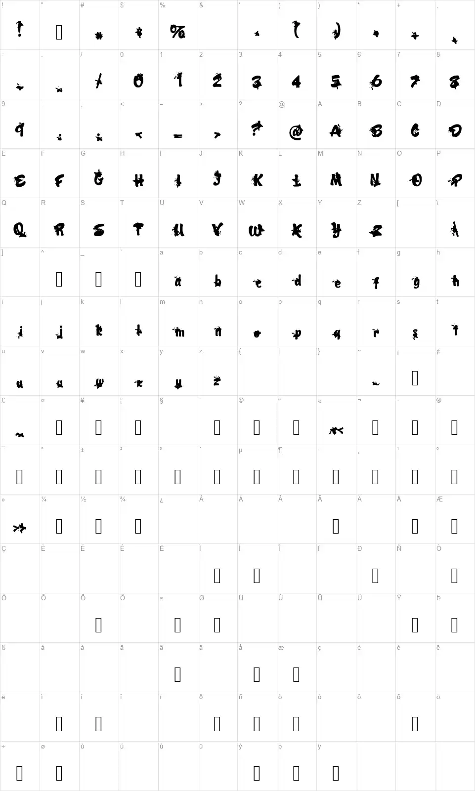 Dead Johnfont character map