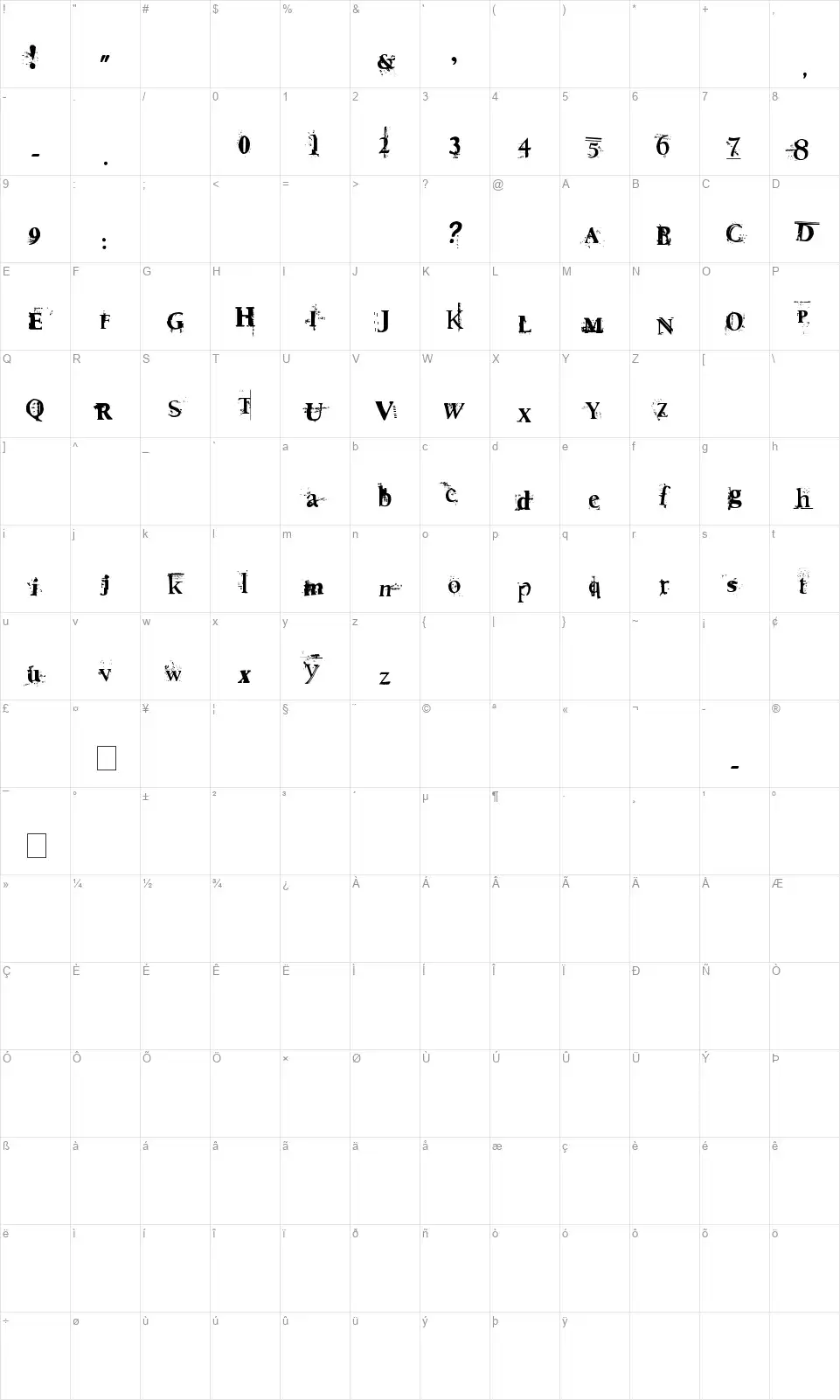 Death To Smudgeyfont character map