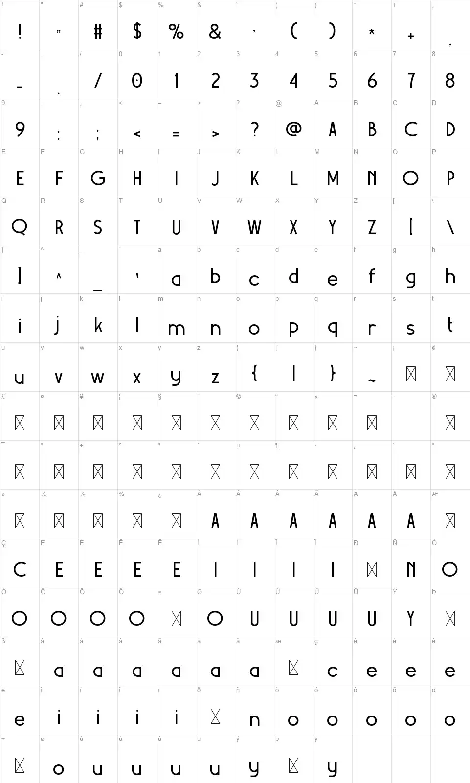 Decomofont character map