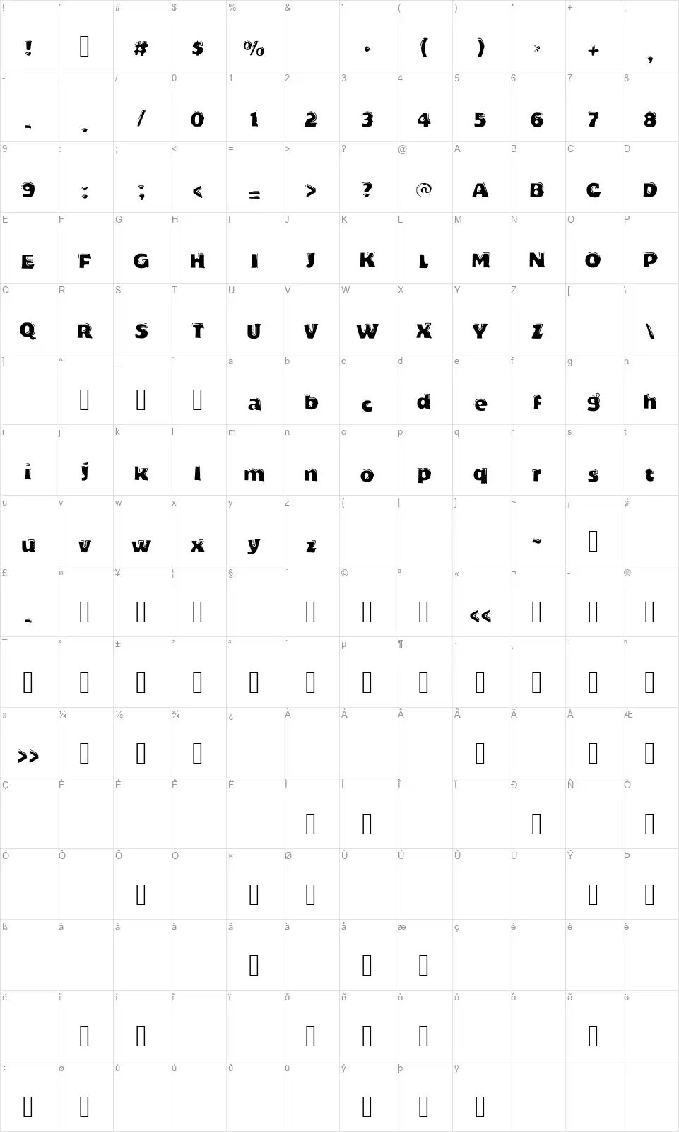 DeLeofont character map