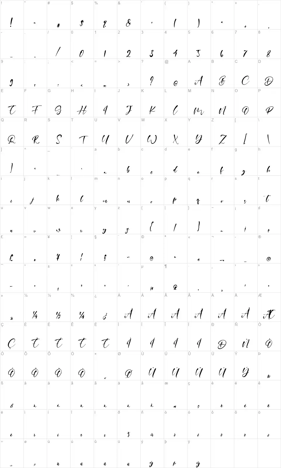 Denis Fredafont character map