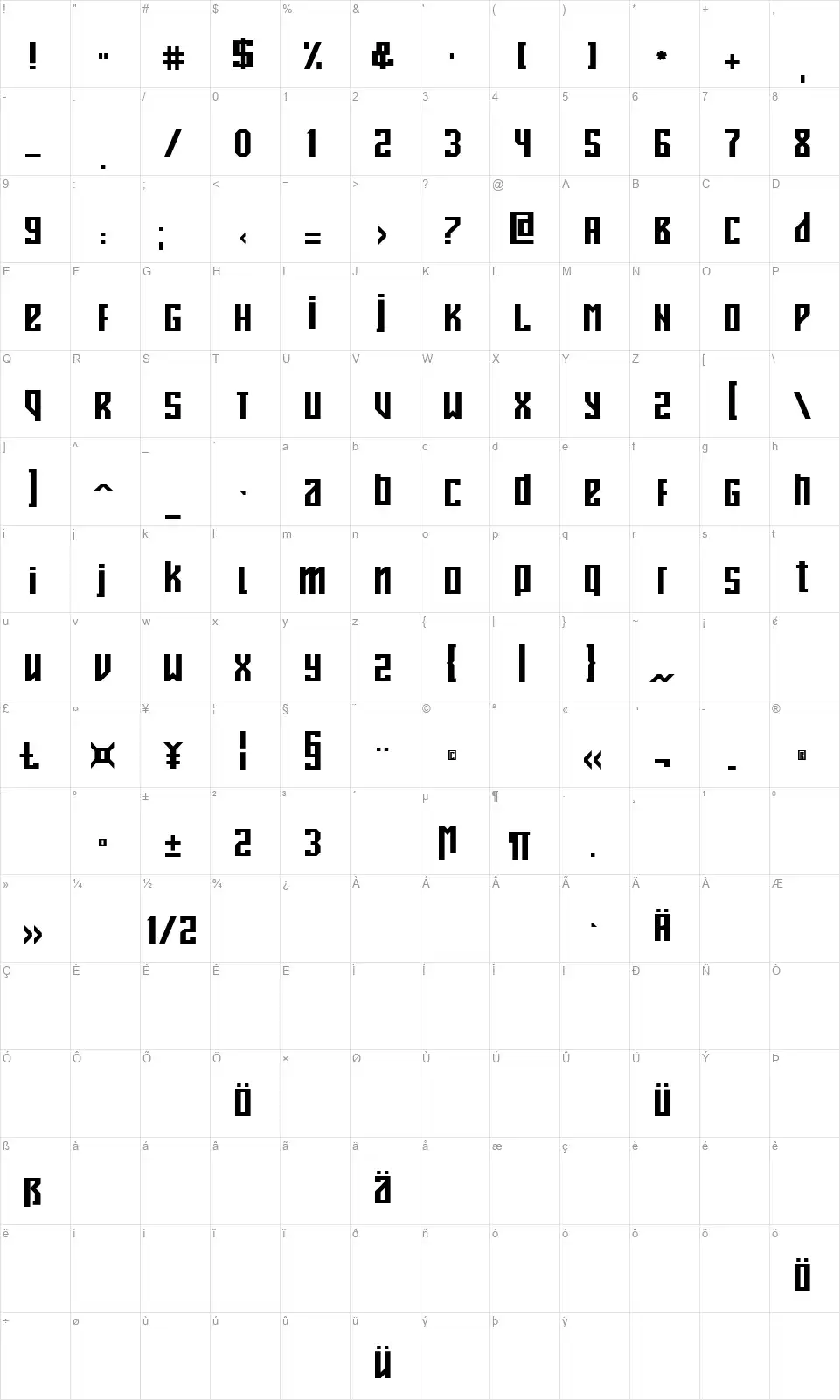 Desonanzfont character map