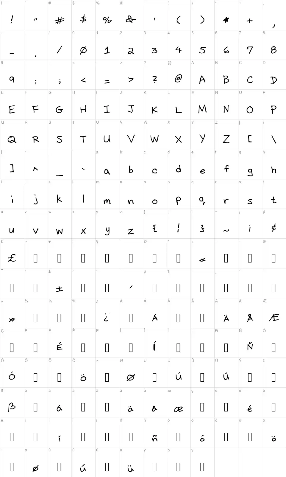 Dicks Handwritingfont character map
