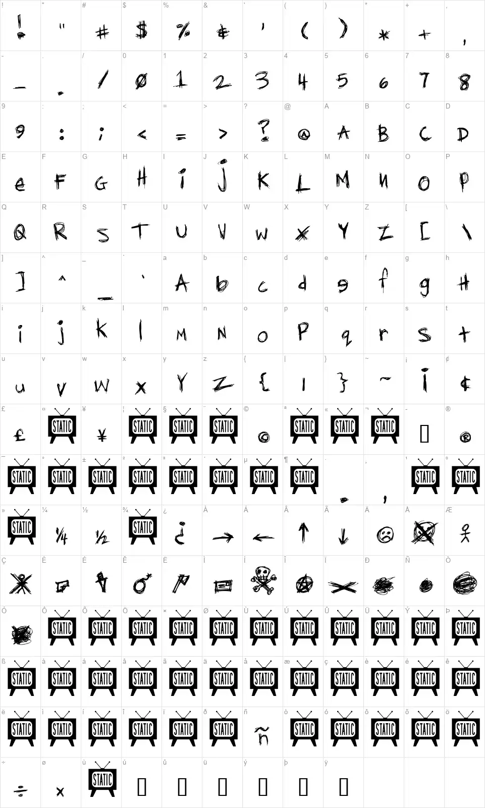 Diediediefont character map