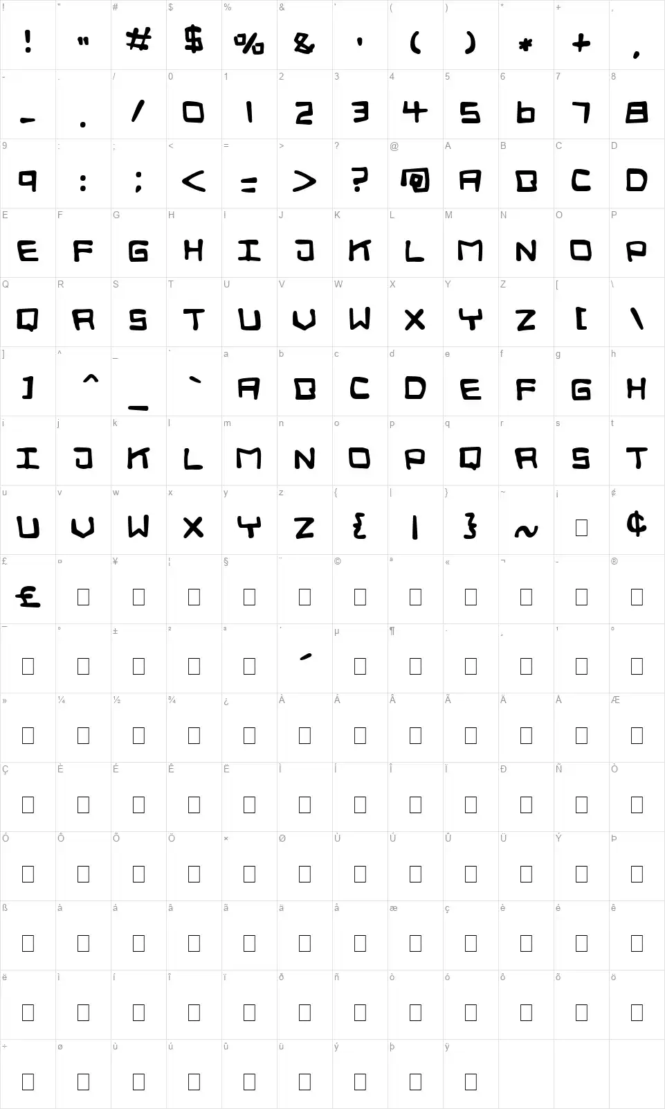 Digital Squigglefont character map