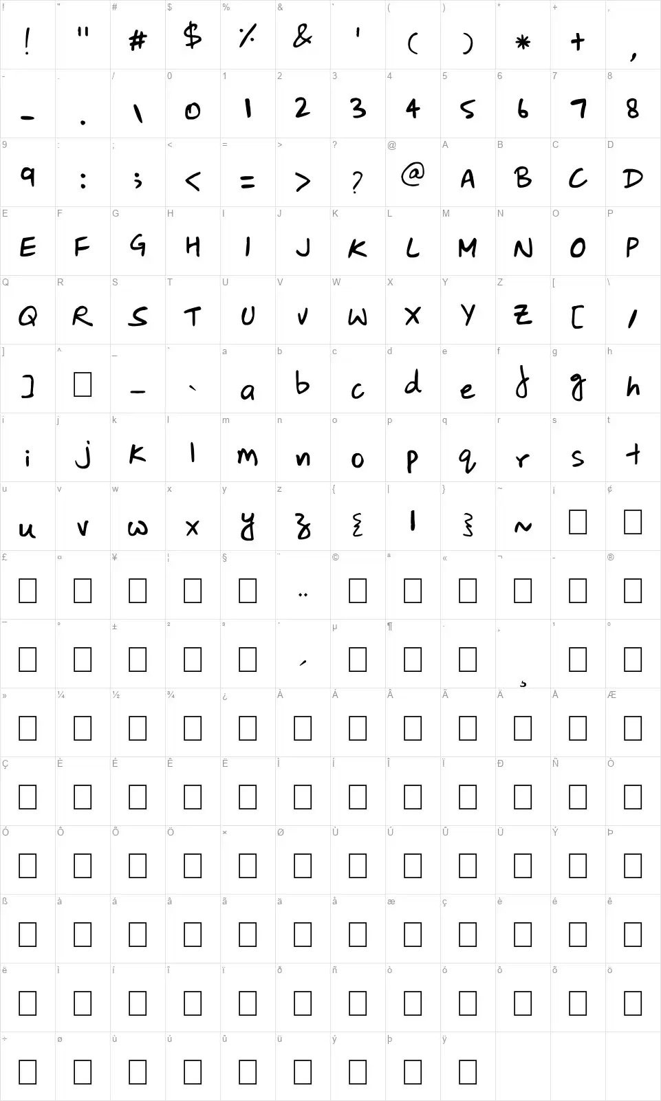 Dimaagfont character map