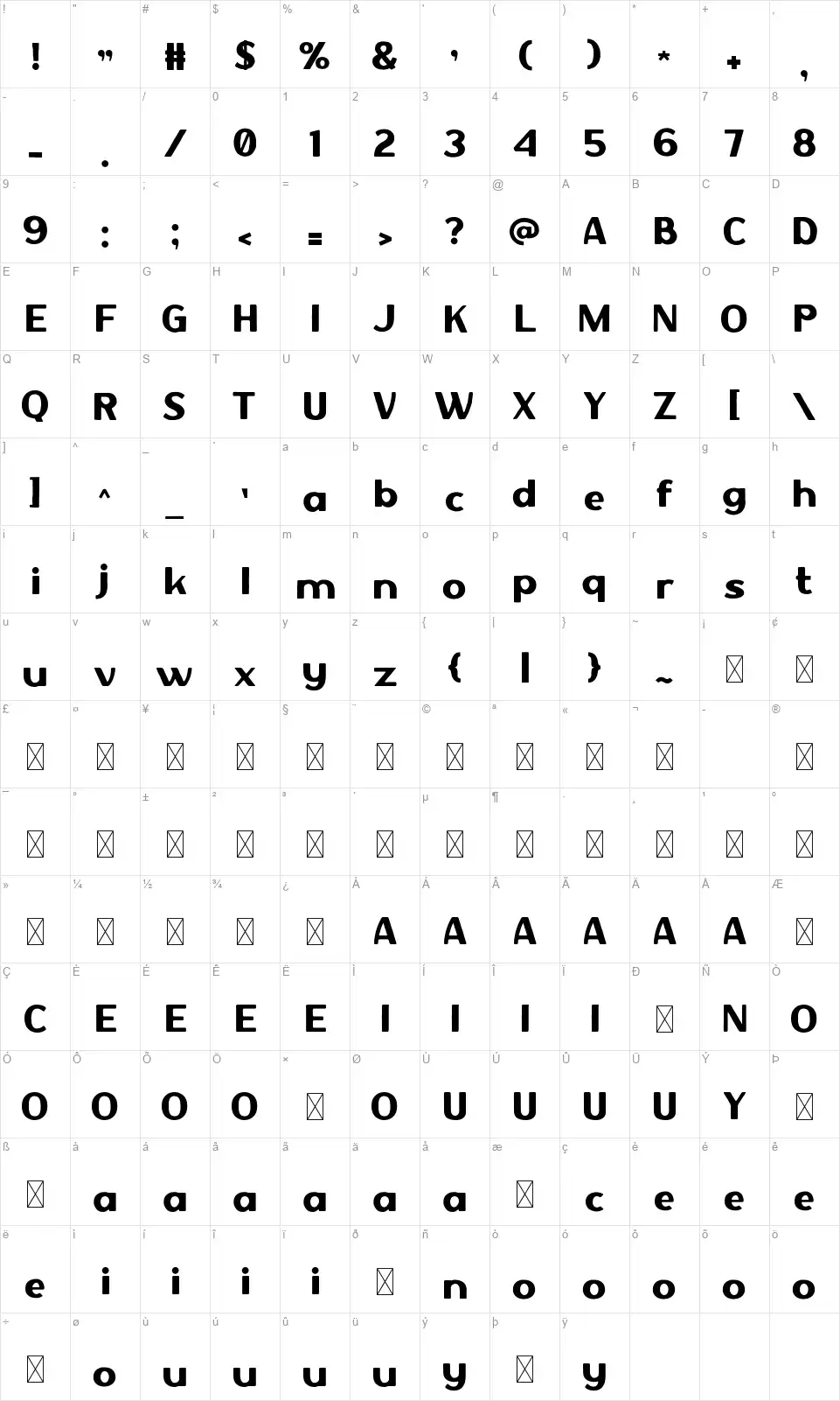 Disenz Karakter haritası Disenzfont character map