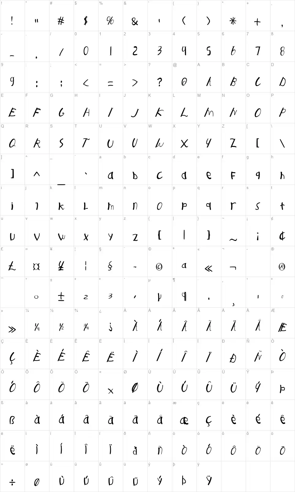 Disneyfont character map