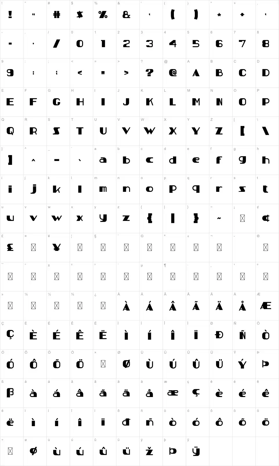 Djohan Karakter haritası Djohanfont character map