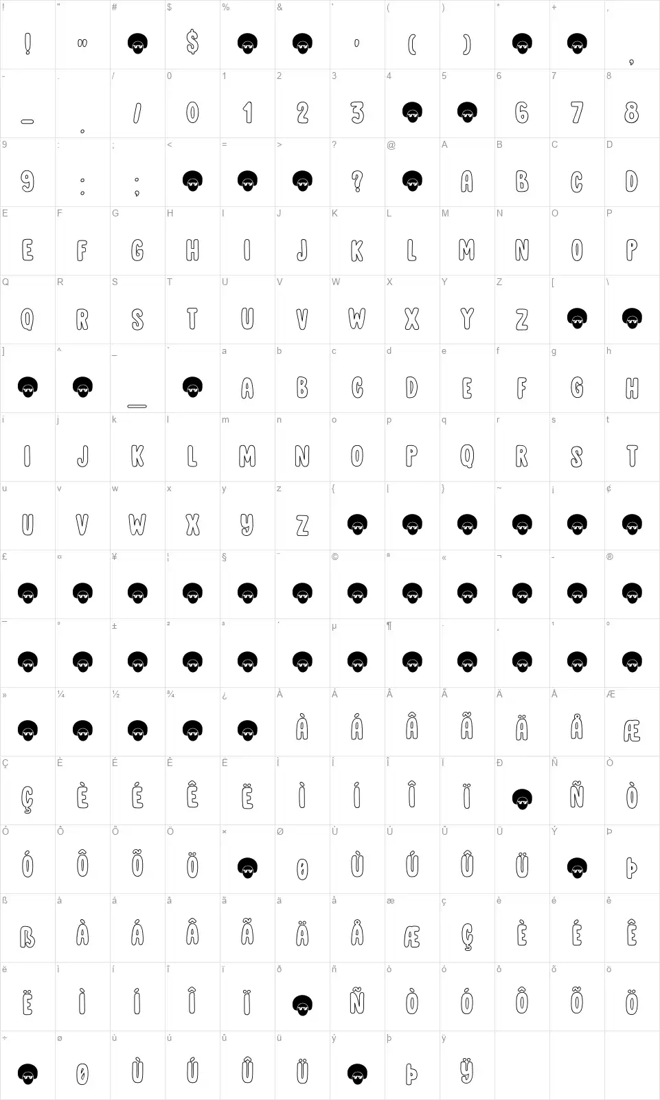DK Cool Daddyfont character map
