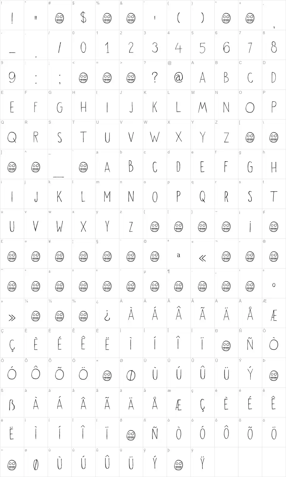 DK Okikufont character map