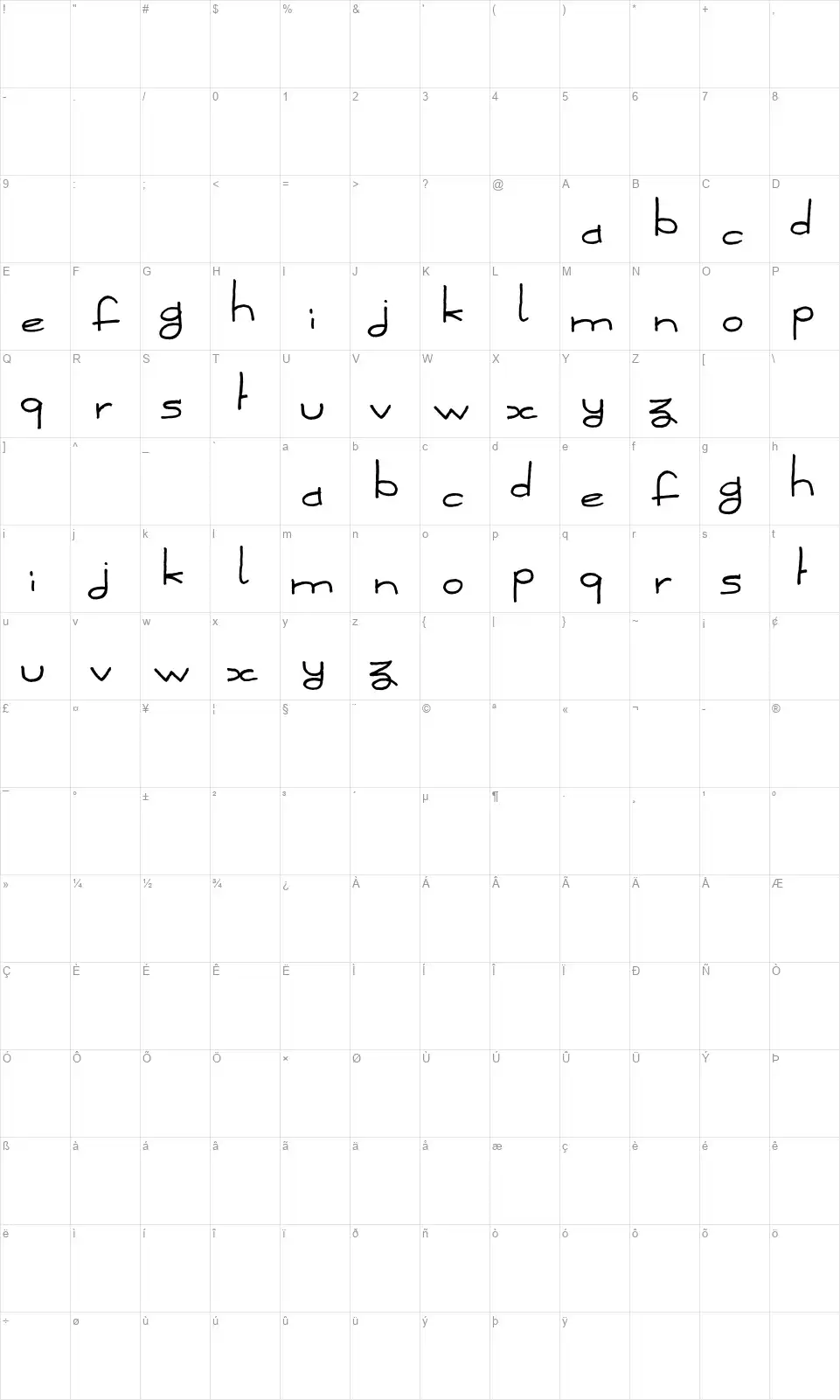 Dker FinePointfont character map