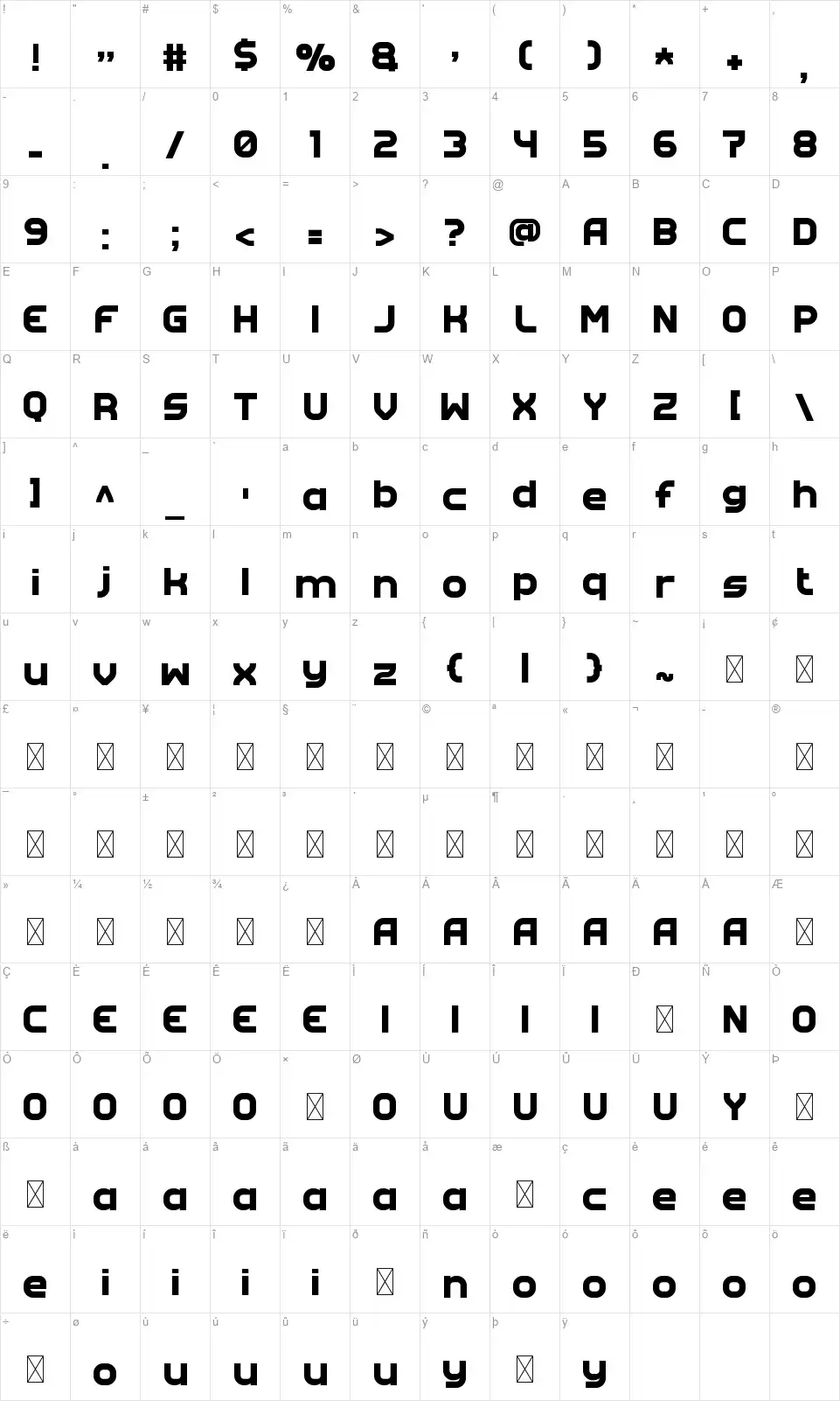 Doit Karakter haritası Doitfont character map