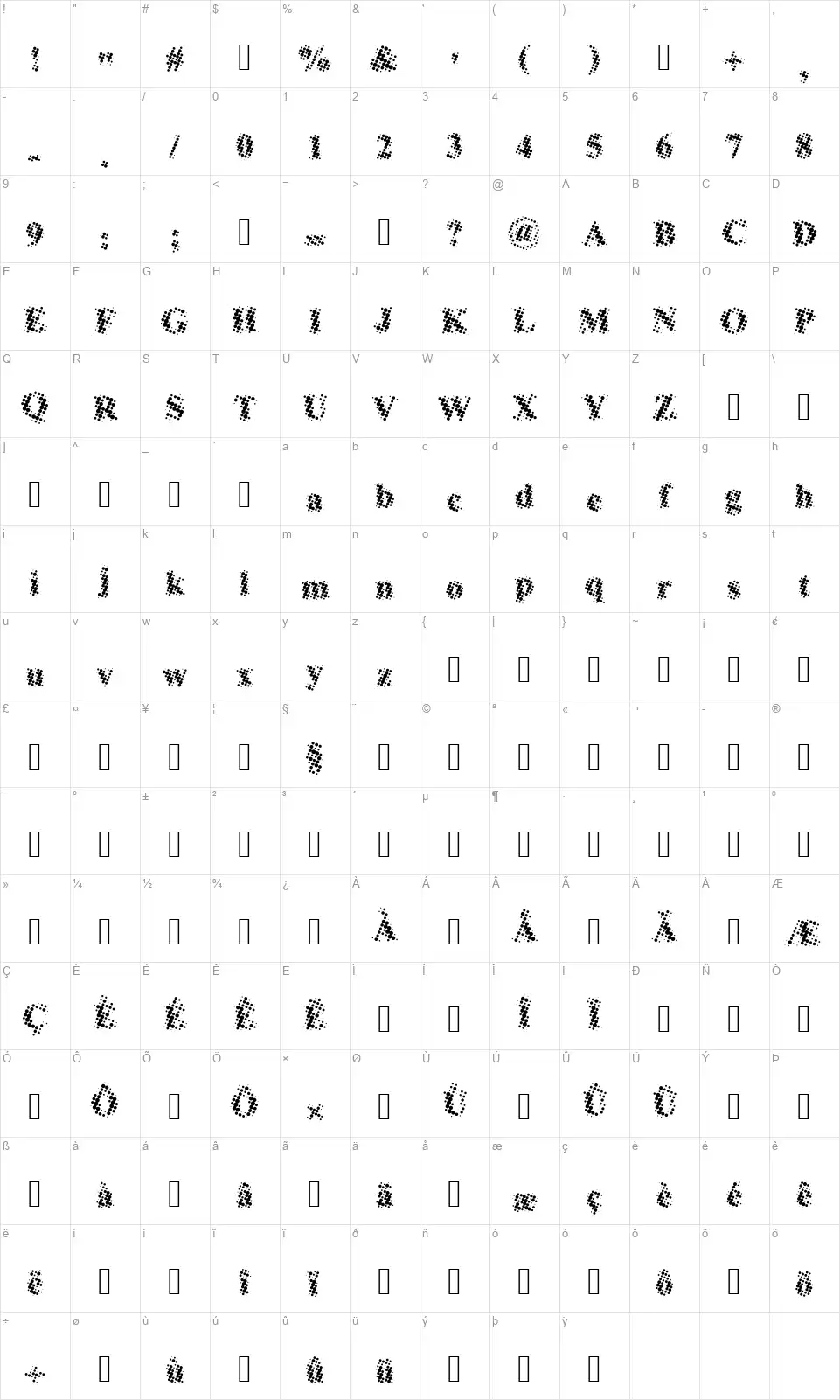 Dotfont character map