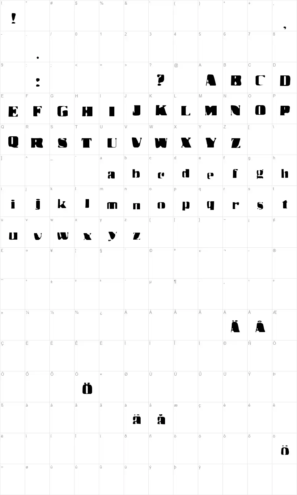 Dr Benwayfont character map