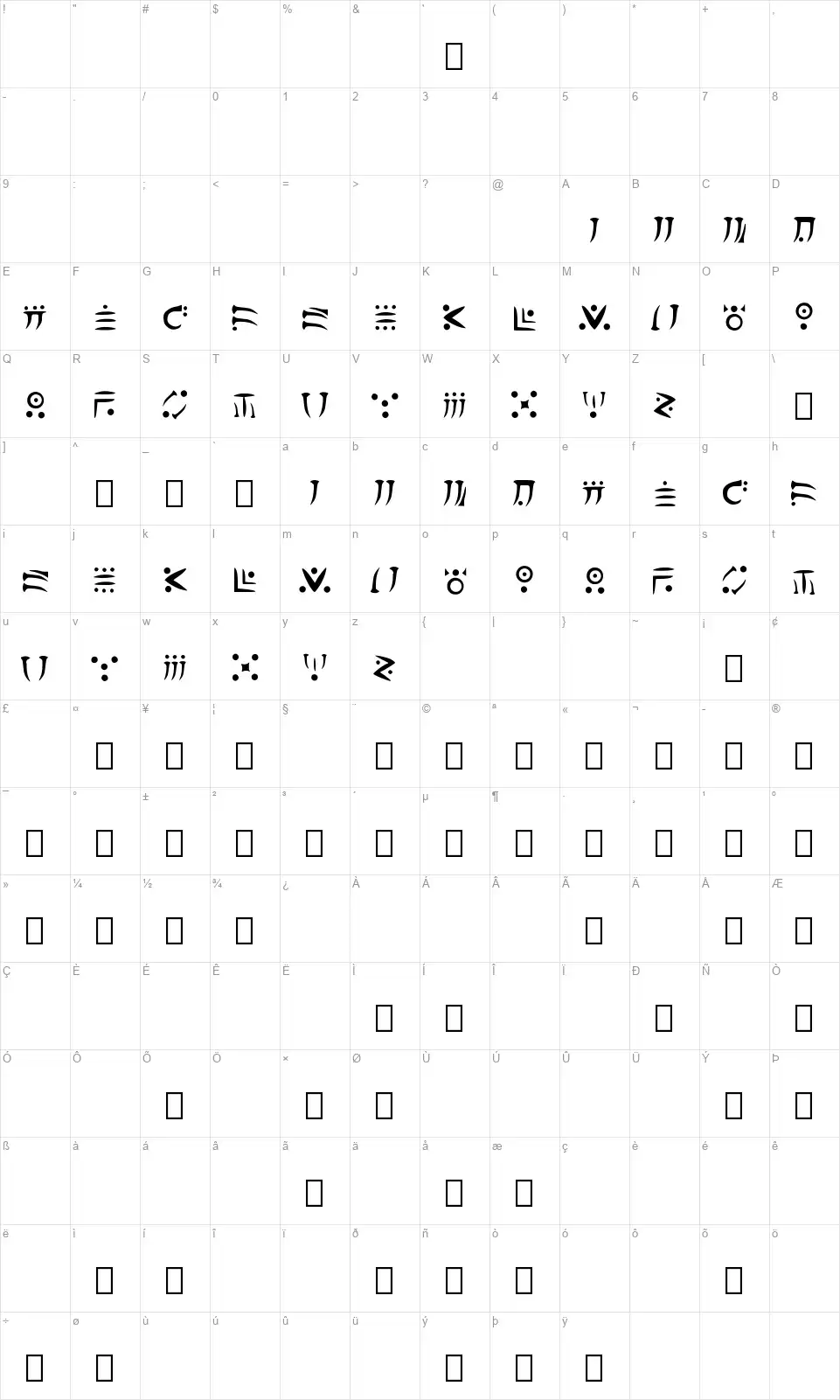 Dragomooriyafont character map