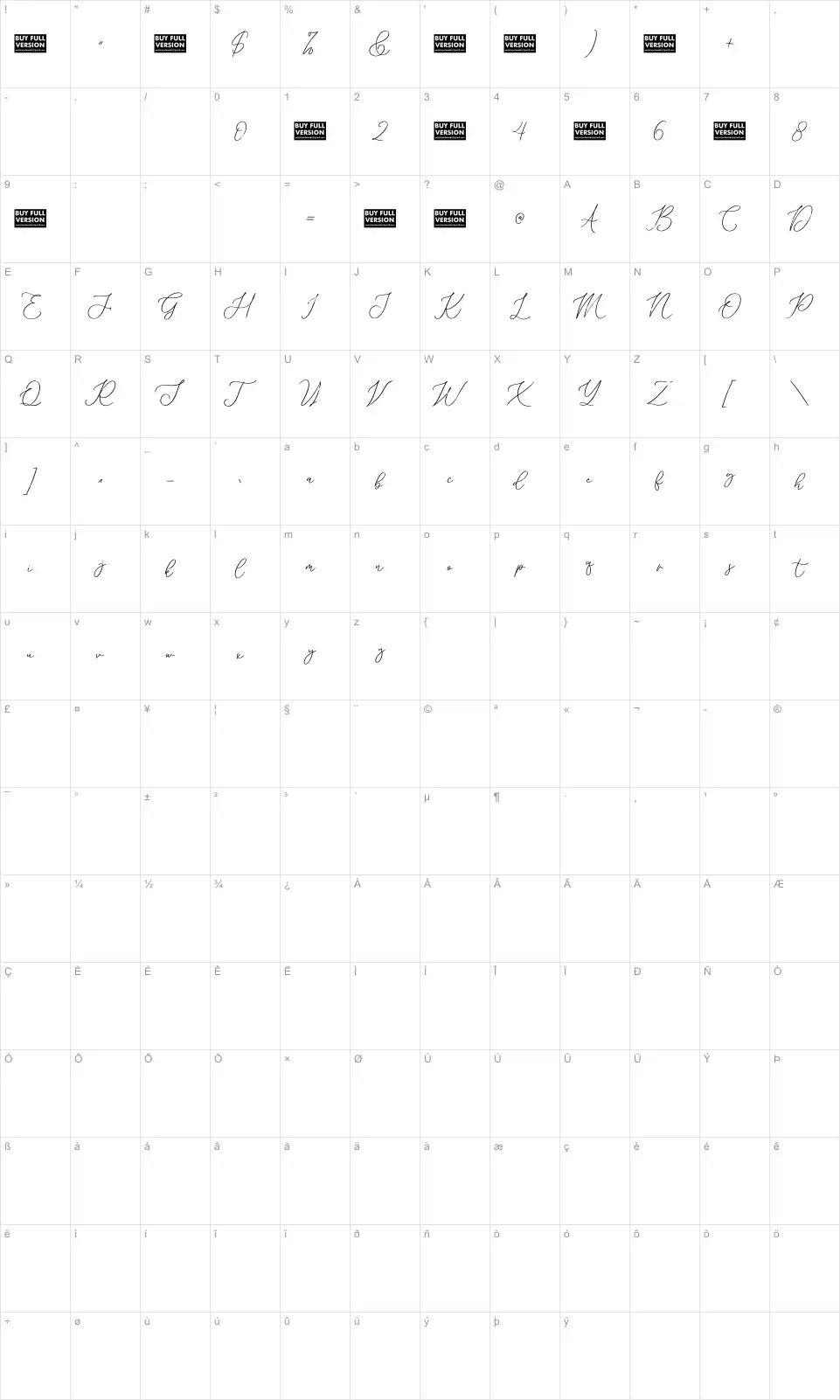 Dramatica Martiany Karakter haritası Dramatica Martianyfont character map
