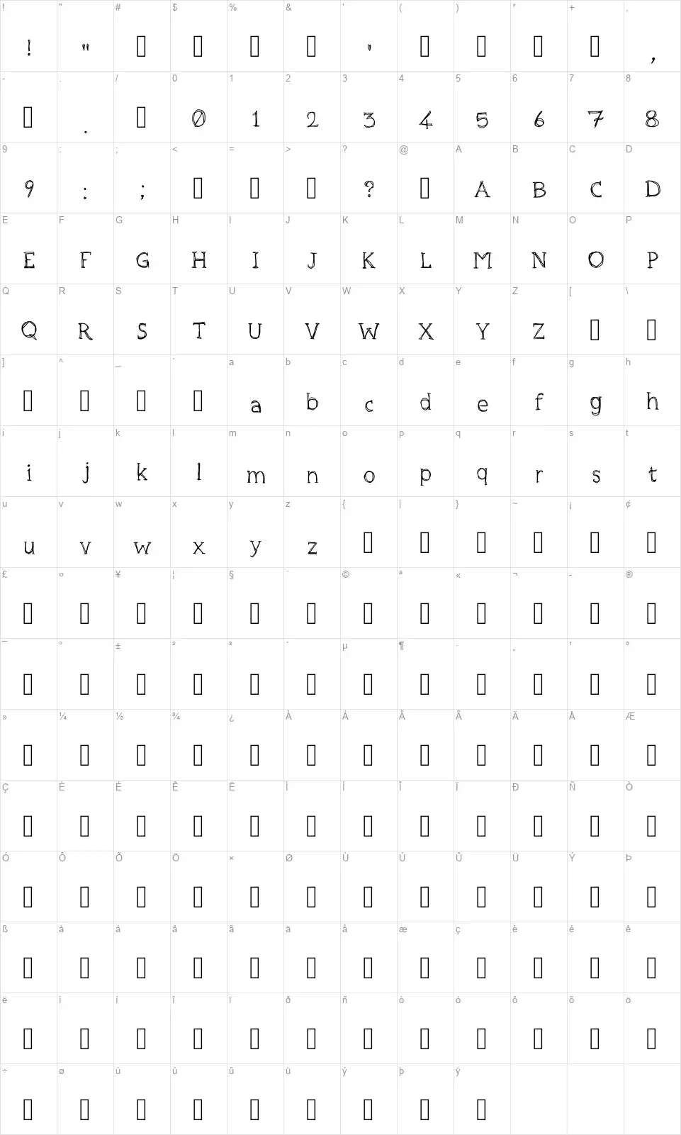 Drunk Gentlemanfont character map
