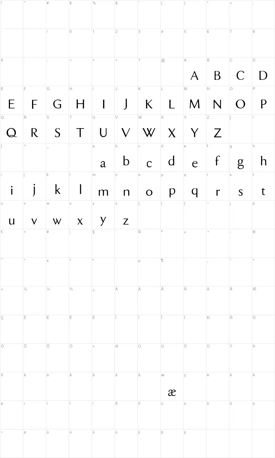 DualisLitefont character map