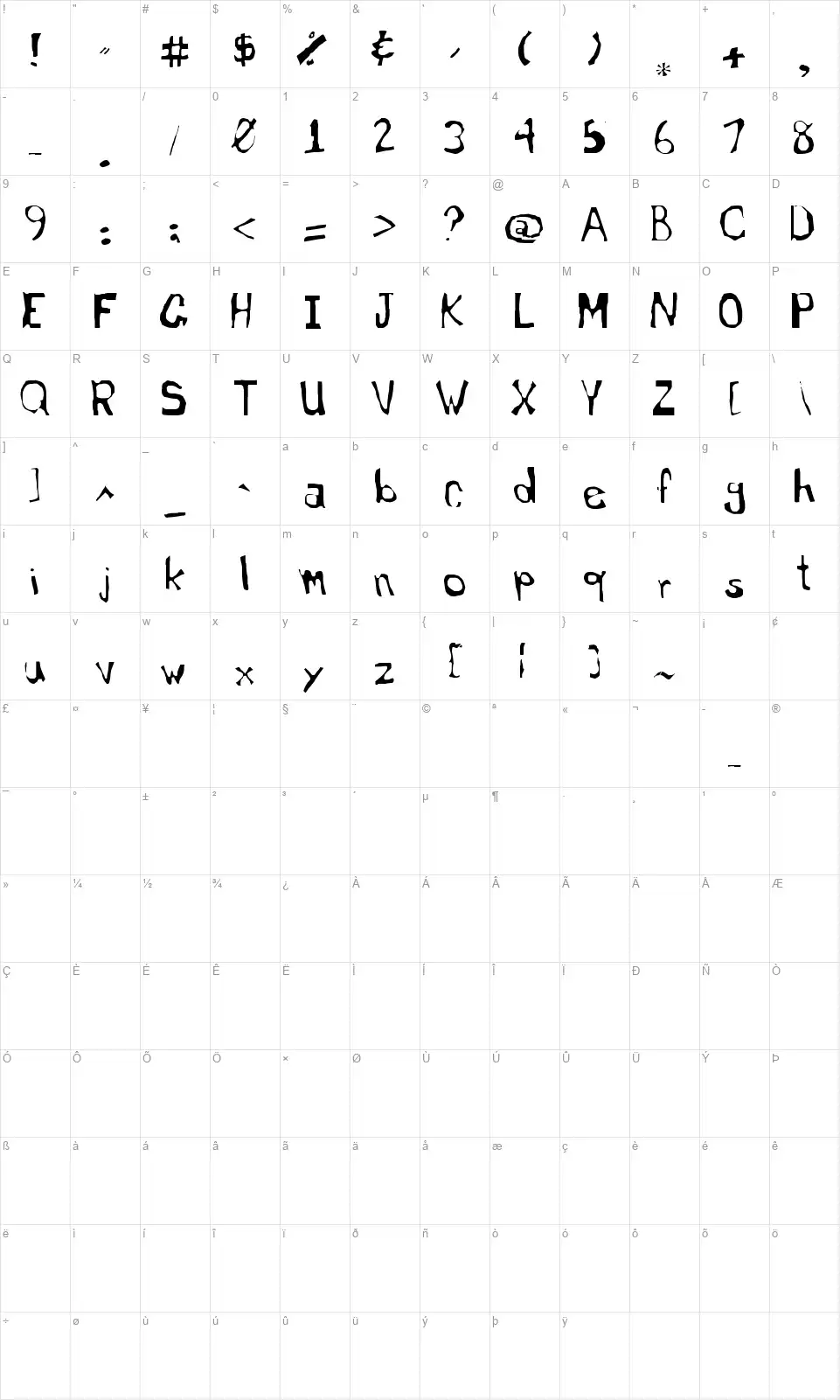 Dyslexic English Teacherfont character map