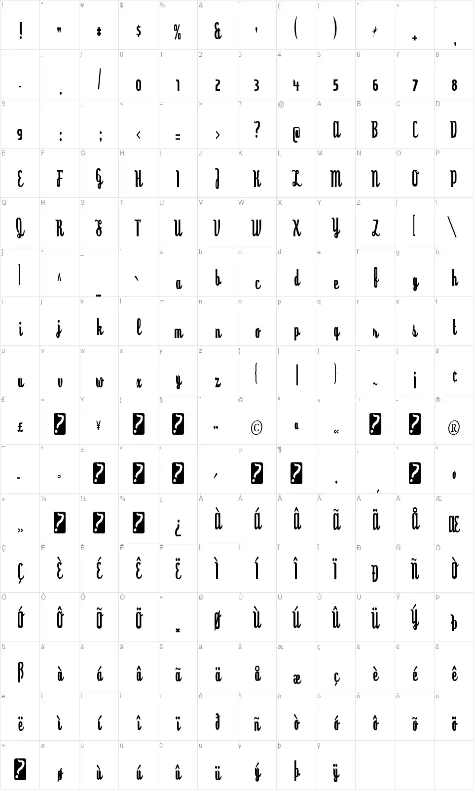 Dyspepsia-Regularfont character map
