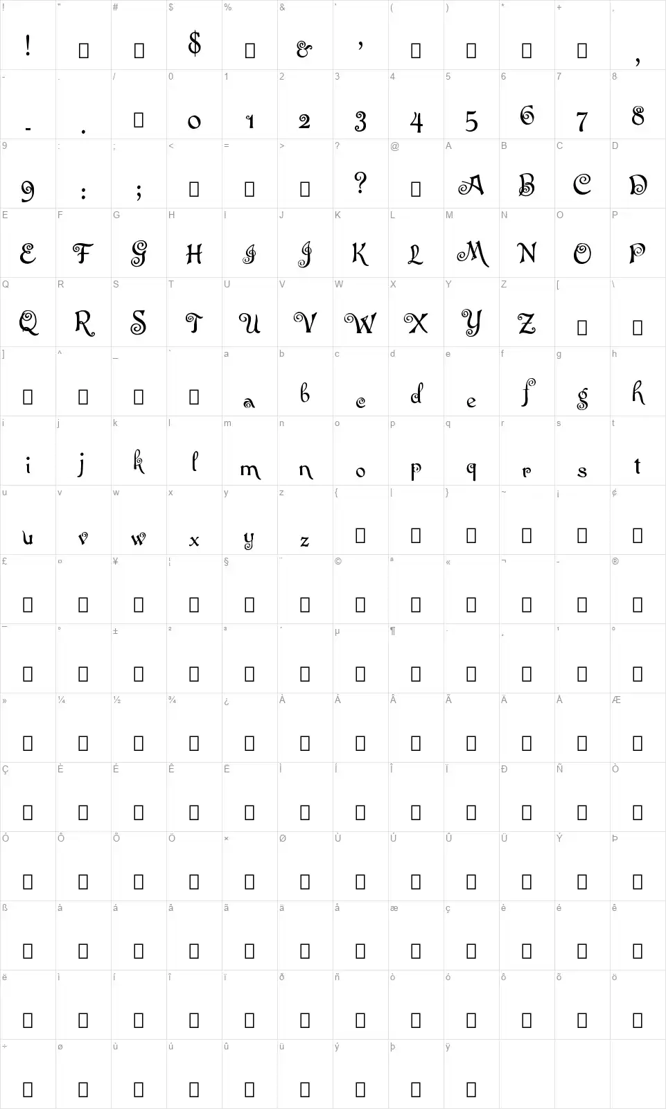 Easter of 14,403 Karakter haritası Easter of 14,403font character map