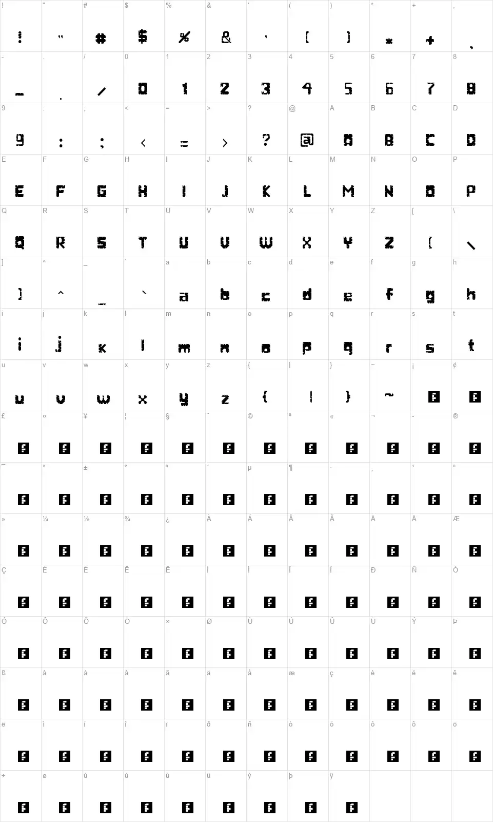 Edward Scissorhands font character map