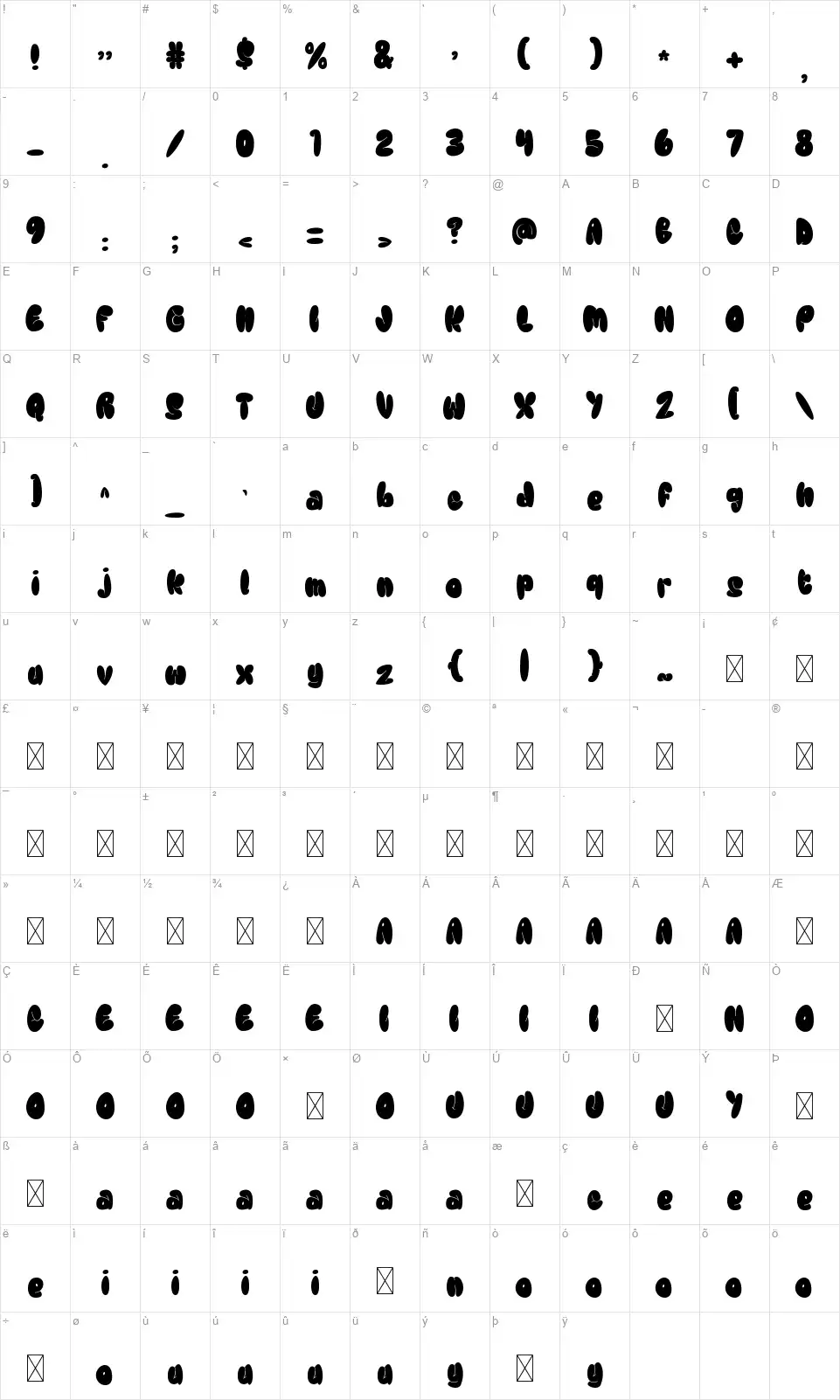 El Fatsofont character map