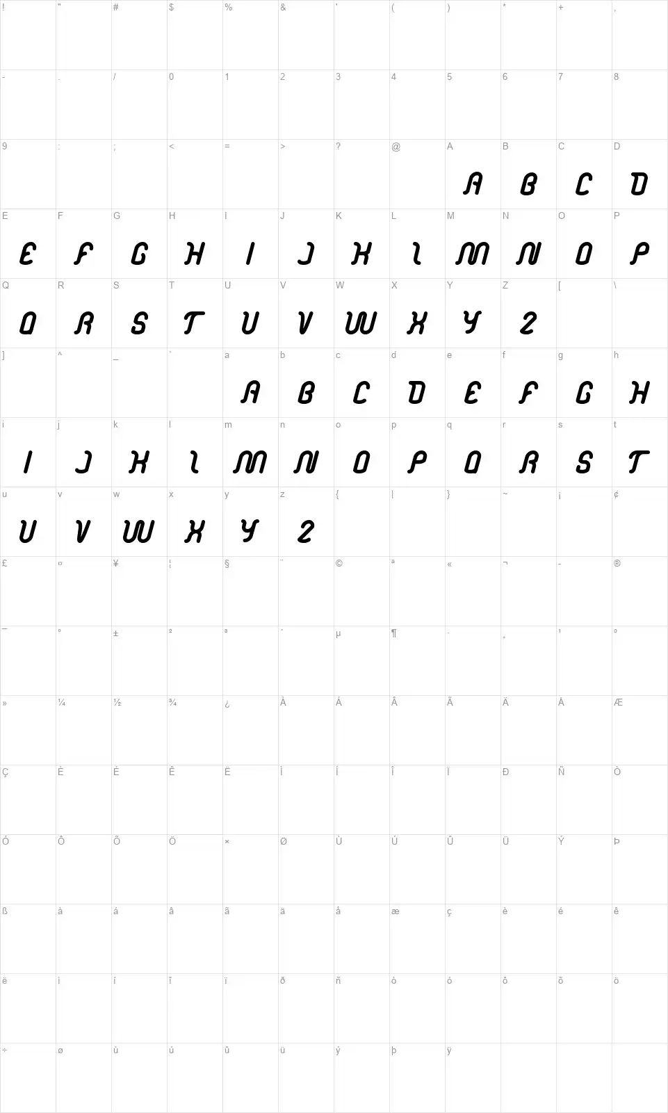 Electronicfont character map