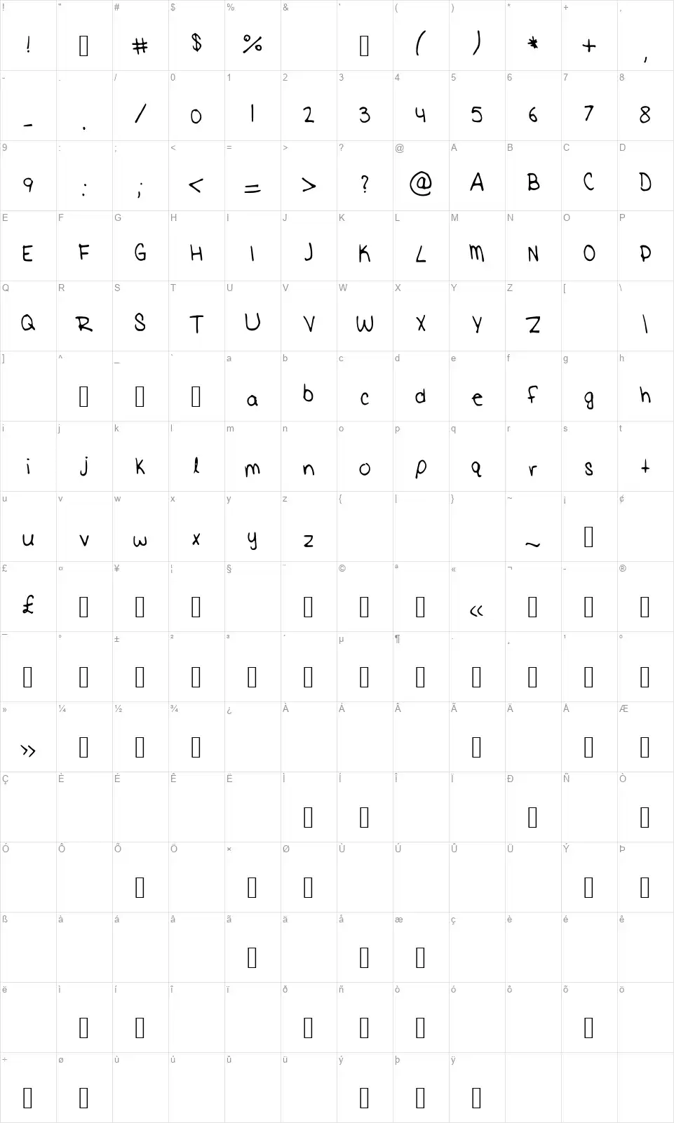 Elisefont character map