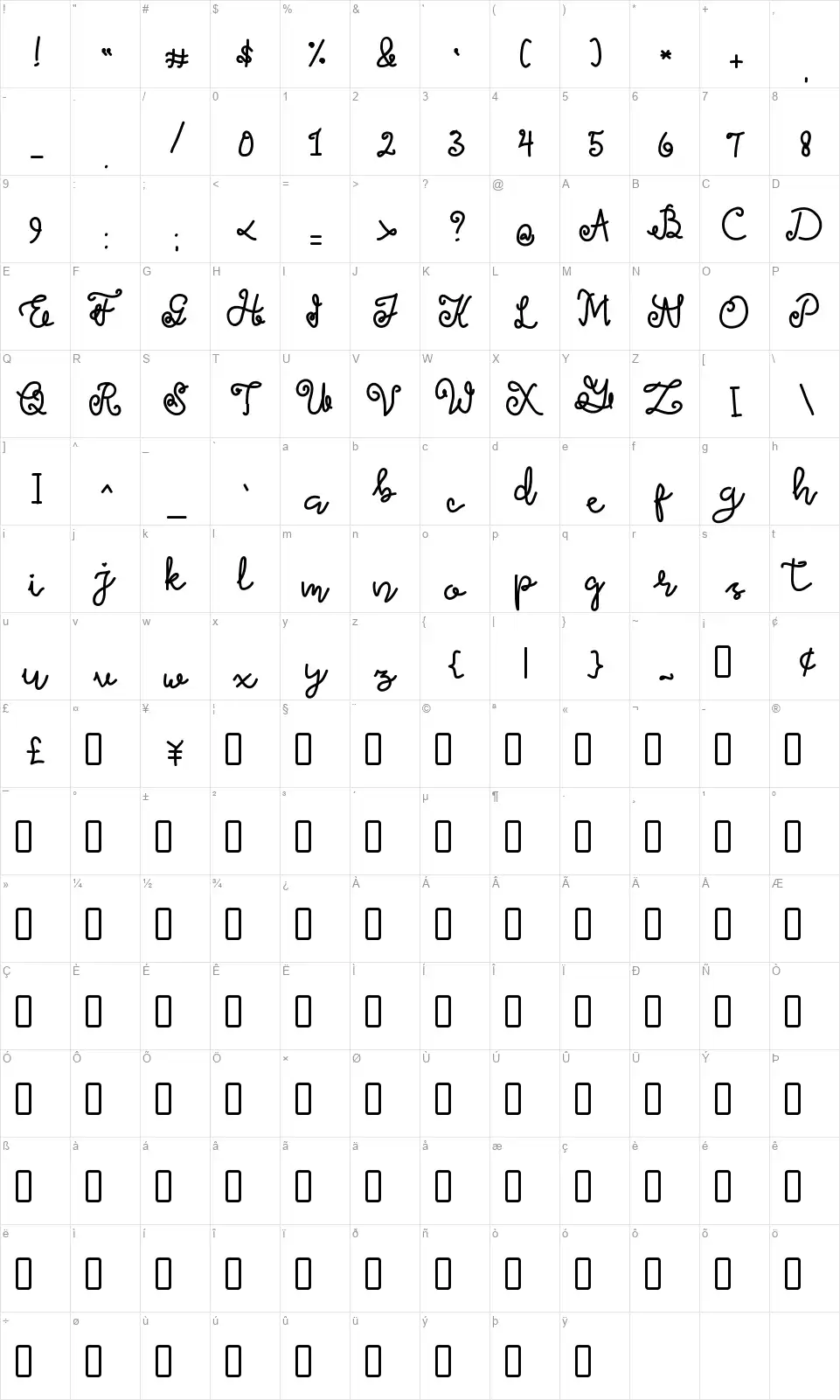 Ellenafont character map