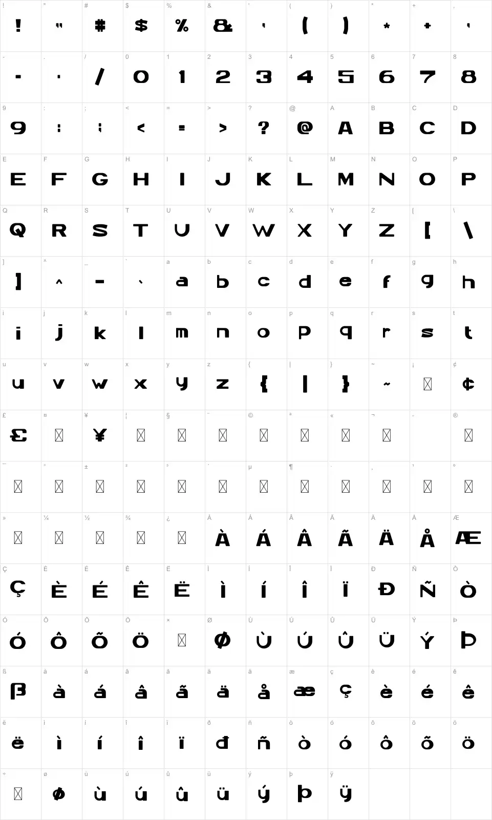 Eltorante Karakter haritası Eltorantefont character map